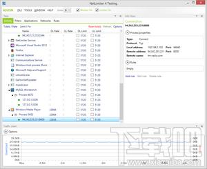 NetLimiter,NetLimiter下载,流量监控,NetLimiter新版