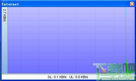 BWMeter,流量监控,电脑流量监控软件